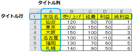 ^CgA^Cgs
