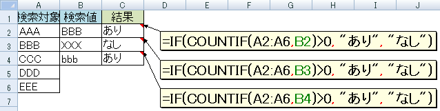 =IF(ISNA(VLOOKUP(B2,A2:A6,1,FALSE)),"Ȃ"VLOOKUP(B2,A2:A6,1,FALSE))