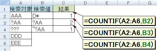 =VLOOKUP(B2,A2:A6,1,FALSE)